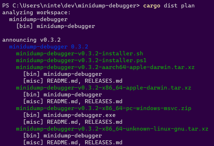 Running "dist plan" on a project, producing a full printout of the tarballs/zips that will be produced for all platforms (mac, linux, windows), and all installers (shell, powershell)